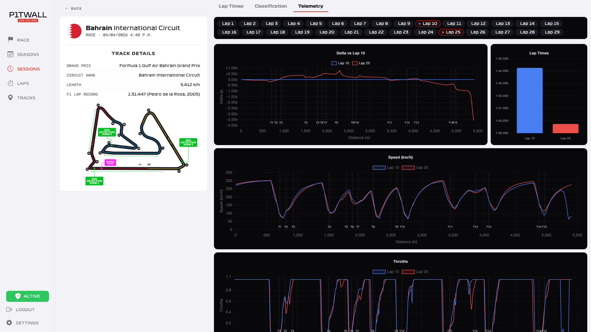 Telemetry for Beginners: What You Need to Know
